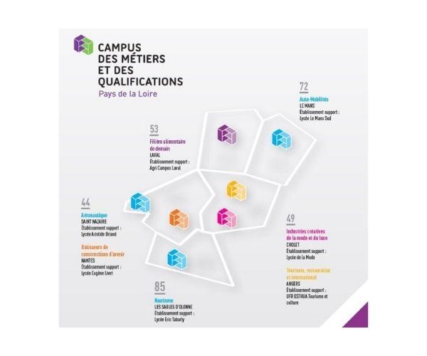 Un nouveau campus des métiers et des qualifications pour la filière alimentaire de demain