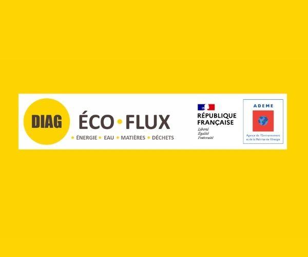 Diagnostic Ecoflux® : réduire ses flux énergie, matière, eau, déchets