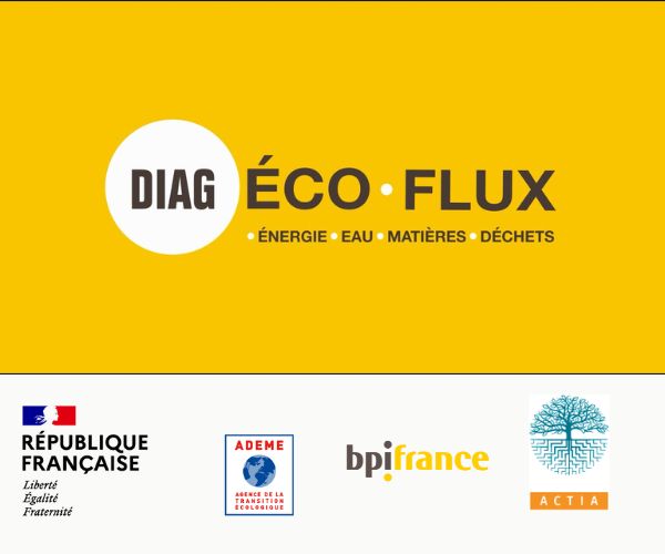 Diagnostic Ecoflux® : réduire ses flux énergie, matière, eau, déchets